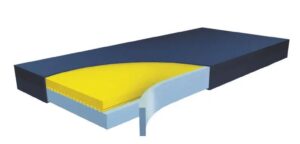 Colchón Funke Medical Hyper Foam VISCO